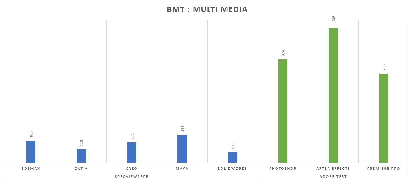 bmt-multimedia.jpg