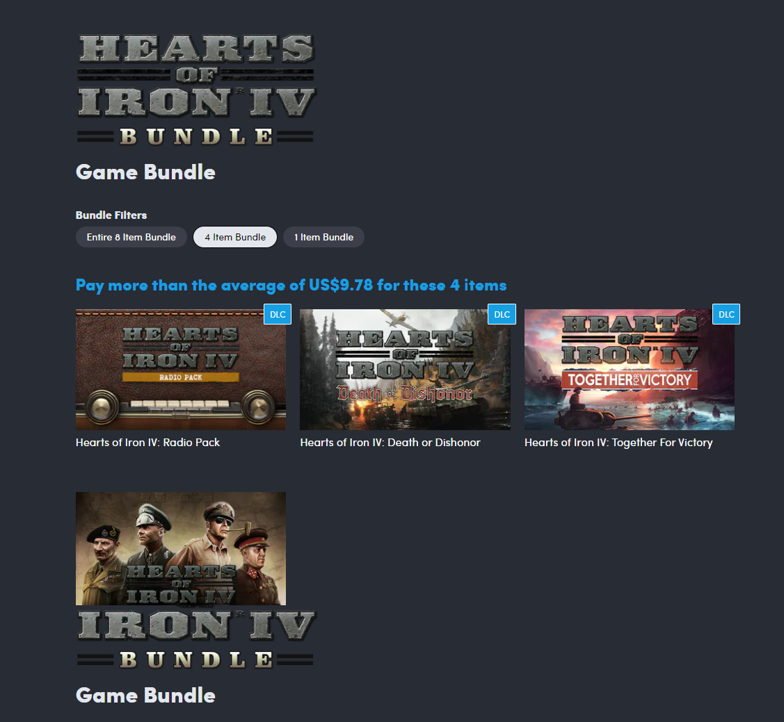 FireShot Capture 004 - Humble Hearts of Iron Bundle (pay what you want and help charity)_ - www.humblebundle.com.png