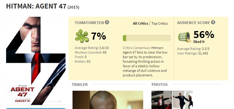 Hitman  Agent 47  2015    Rotten Tomatoes.jpeg