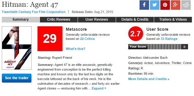 Hitman  Agent 47 Reviews   Metacritic.jpeg