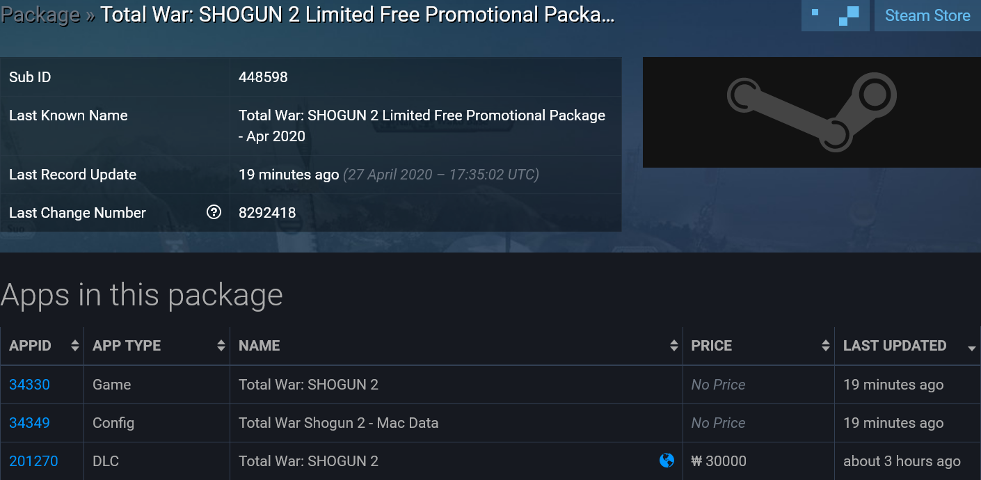 Screenshot_2020-04-28 Total War SHOGUN 2 Limited Free Promotional Package - Apr 2020 · SubID 448598(1).png