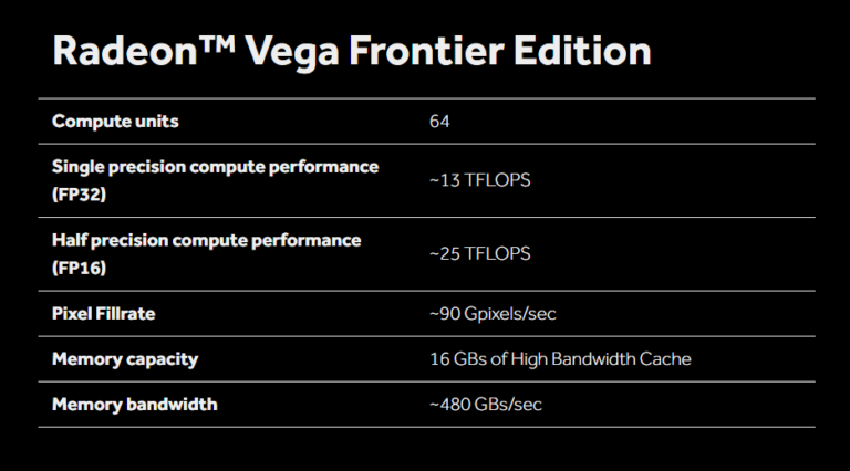 Radeon-Vega-Frontier-Edition-Specs-768x426.png