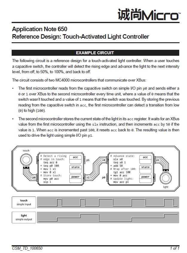 shenzhen-datasheet-exam.JPG