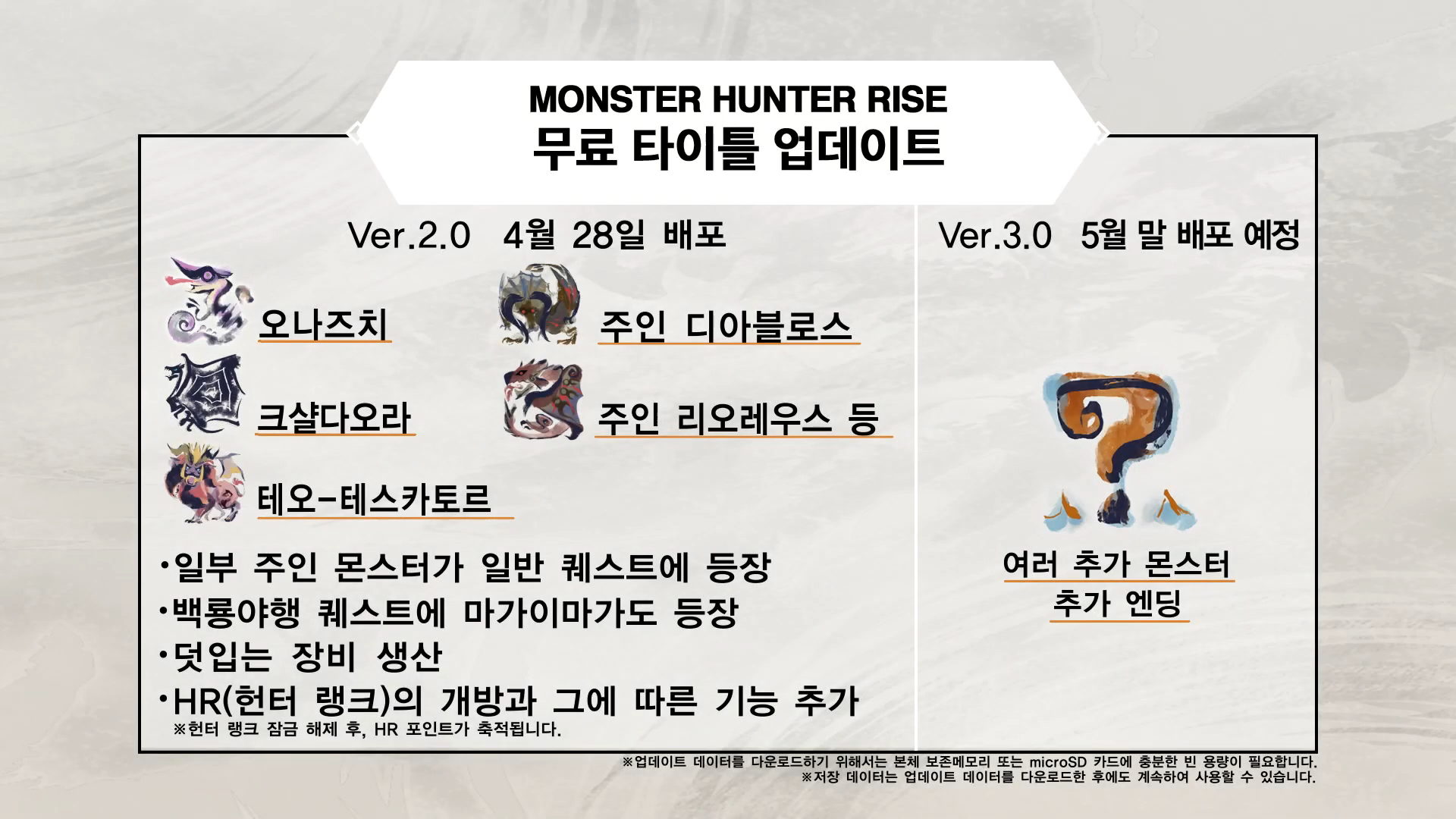Monster Hunter Rise - 타이틀 업데이트 Ver. 2.0 영상 1-46 screenshot.png