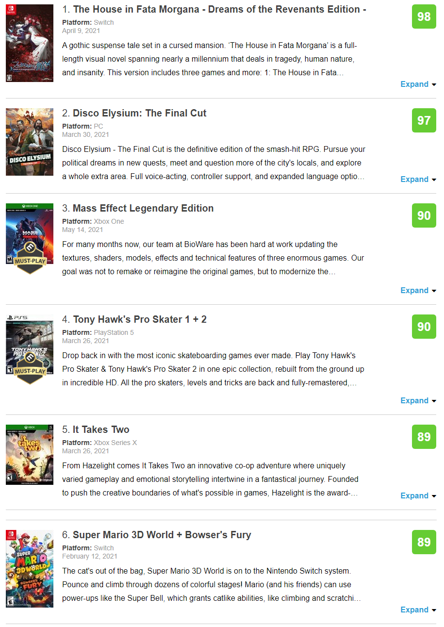 FireShot Capture 2943 - Best Video Games for 2021 - Metacritic - www.metacritic.com.png