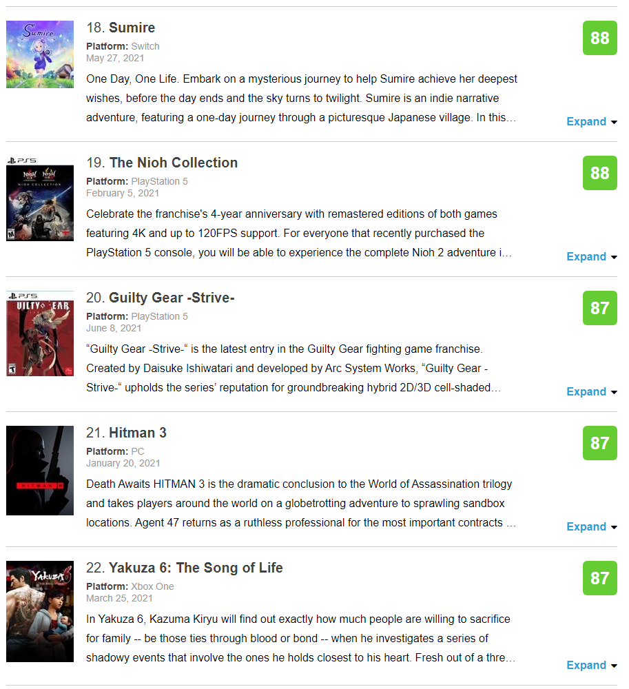 FireShot Capture 2960 - Best Video Games for 2021 - Metacritic - www.metacritic.com.png