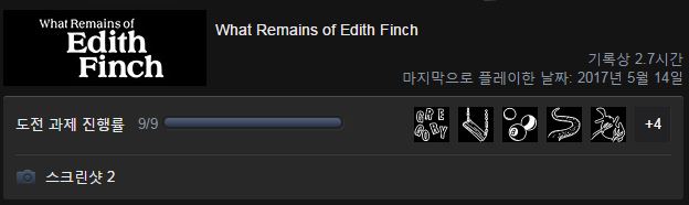 What Remains of Edith Finch.JPG