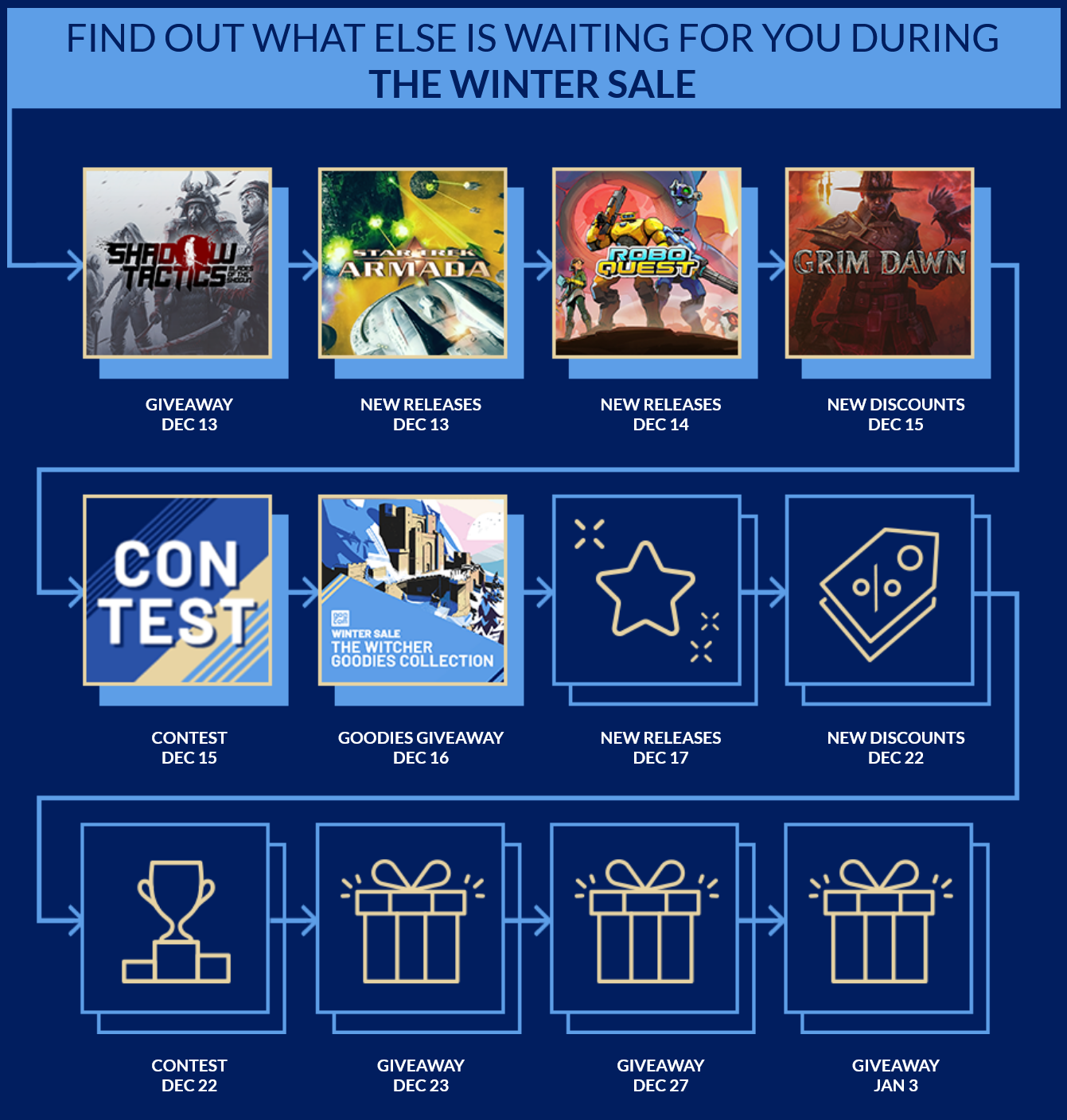 Screenshot 2021-12-17 at 15-57-07 Winter Sale on GOG.png