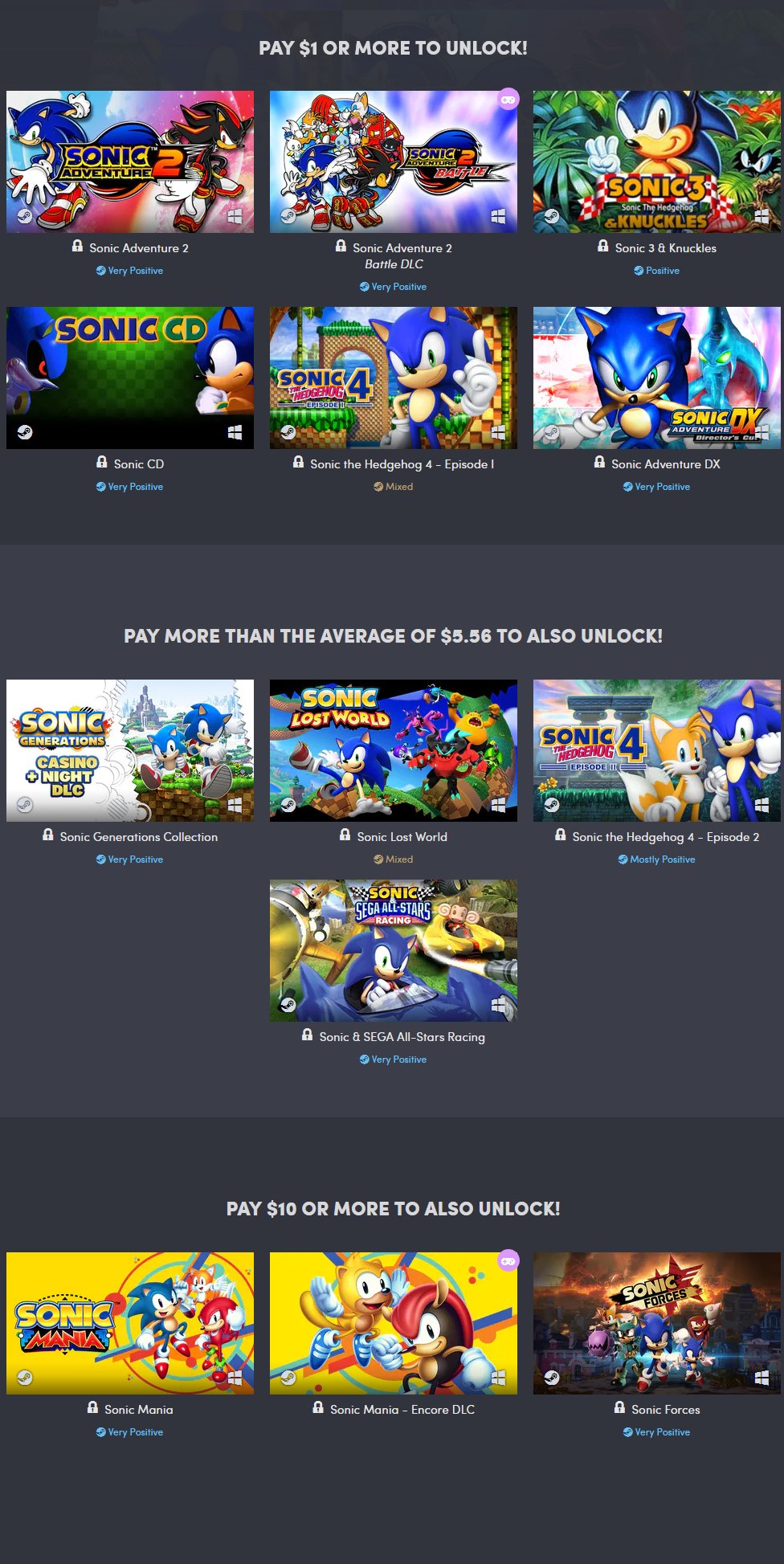 Screenshot_2019-11-27 Humble Sonic Bundle 2019.jpg