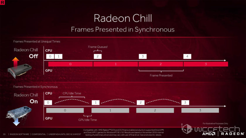 Radeon-Software-Crimson-ReLive-NDA-Only-Confidential-v4-page-054-copy-840x473.jpg