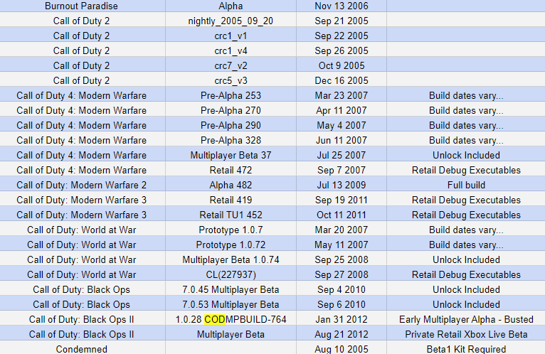 cod11.png