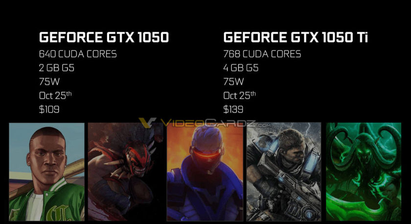 NVIDIA-GeForce-GTX-1050-Ti-and-GeForce-GTX-1050-Official-Prices-Specs-840x458.jpg