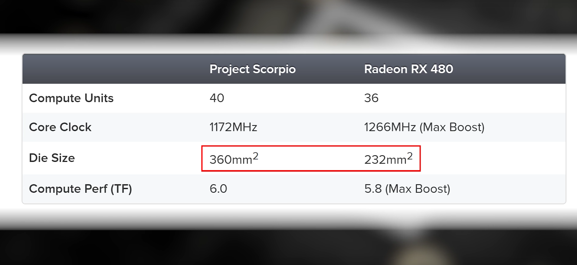 project-scorpio-5.png
