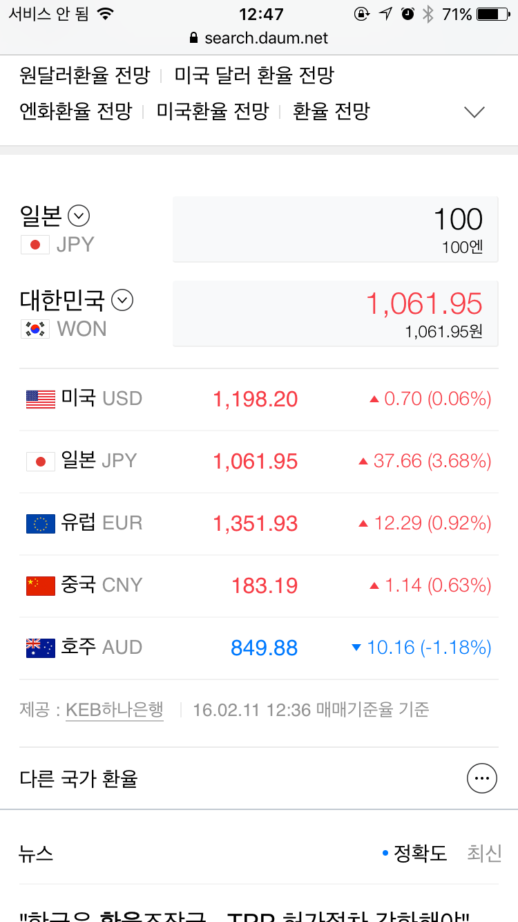 image.png : 오랜만에 직구를 해보려고 했더니