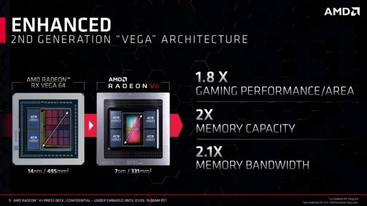 AMD-Radeon-Vega-VII-GPU-Official-Presentation_2-740x416.jpg